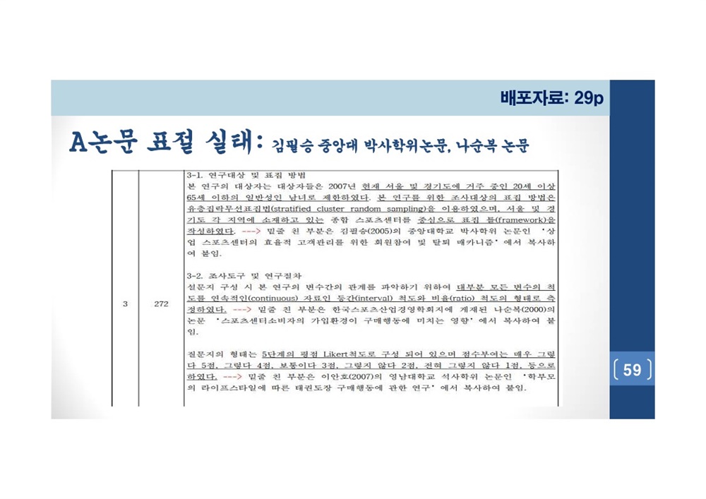  김건희 여사 논문표절 의혹 검증을 위한 범학계 국민검증단 대국민 보고회 자료 59