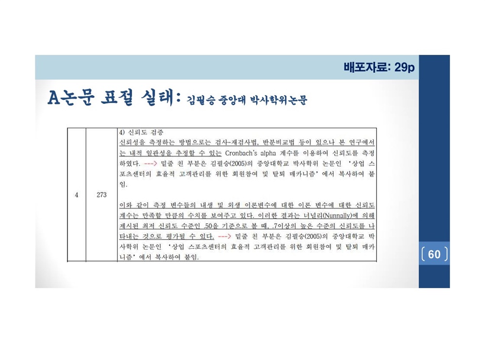  김건희 여사 논문표절 의혹 검증을 위한 범학계 국민검증단 대국민 보고회 자료 60