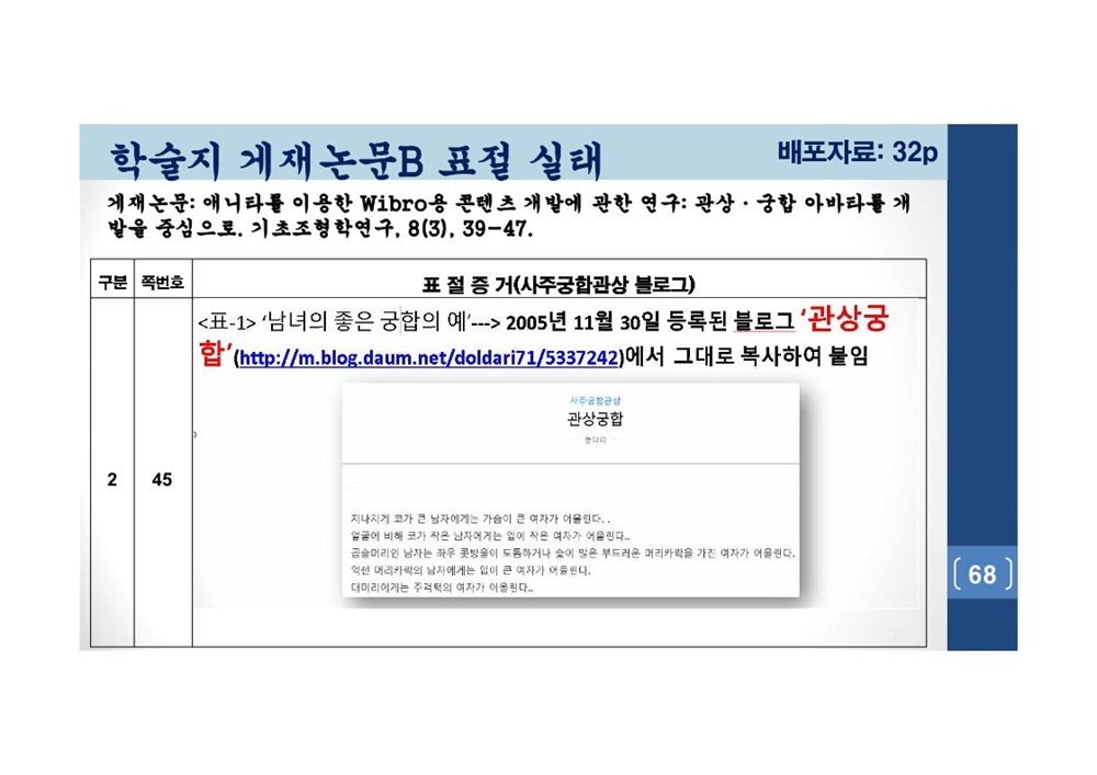  김건희 여사 논문표절 의혹 검증을 위한 범학계 국민검증단 대국민 보고회 자료 68