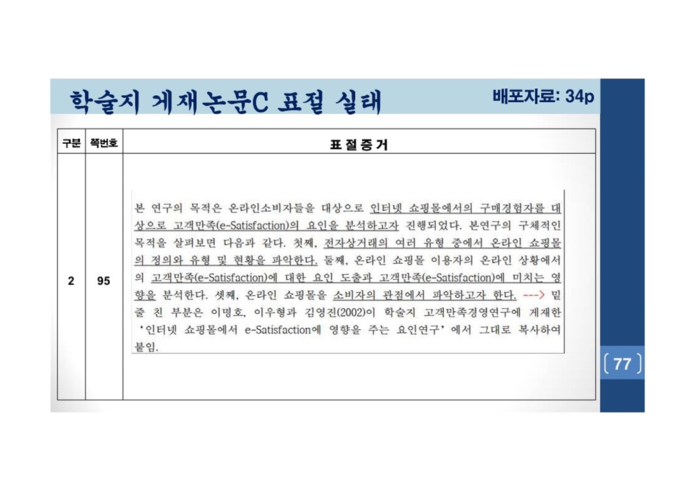  김건희 여사 논문표절 의혹 검증을 위한 범학계 국민검증단 대국민 보고회 자료 77