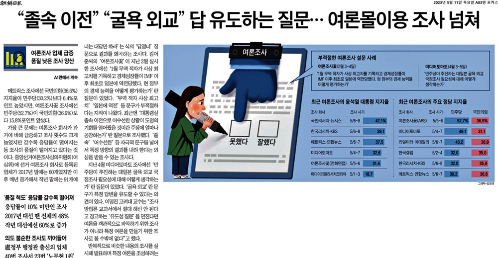  5월 11일 <조선일보> A03면에 실린 "졸속 이전" "굴욕 외교" 답 유도하는 질문... 여론몰이용 조사 넘쳐 기사.
