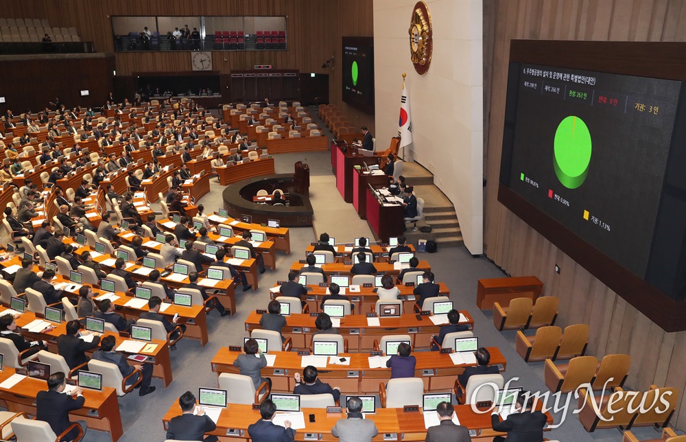 우주항공청 설치법 국회 본회의 통과 우주항공청 설치법이 9일 국회 본회의에서 재석 266인 중 찬성 233인, 기권 3인으로 통과되고 있다.