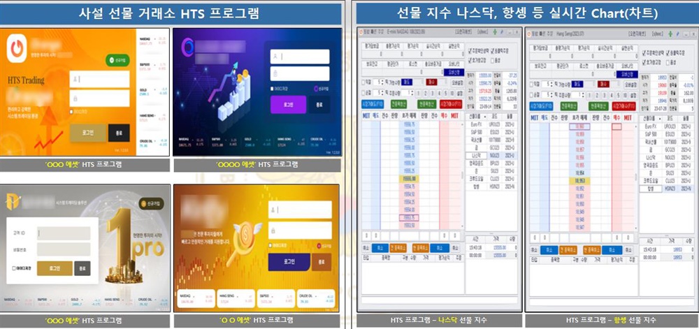  부산경찰청이 무허가 사설 HTS(홈 트레이딩 시스템)를 이용, 선물거래를 가장한 불법 도박장을 운영한 36명을 검거했다고 12일 밝혔다. 관련 거래 화면.