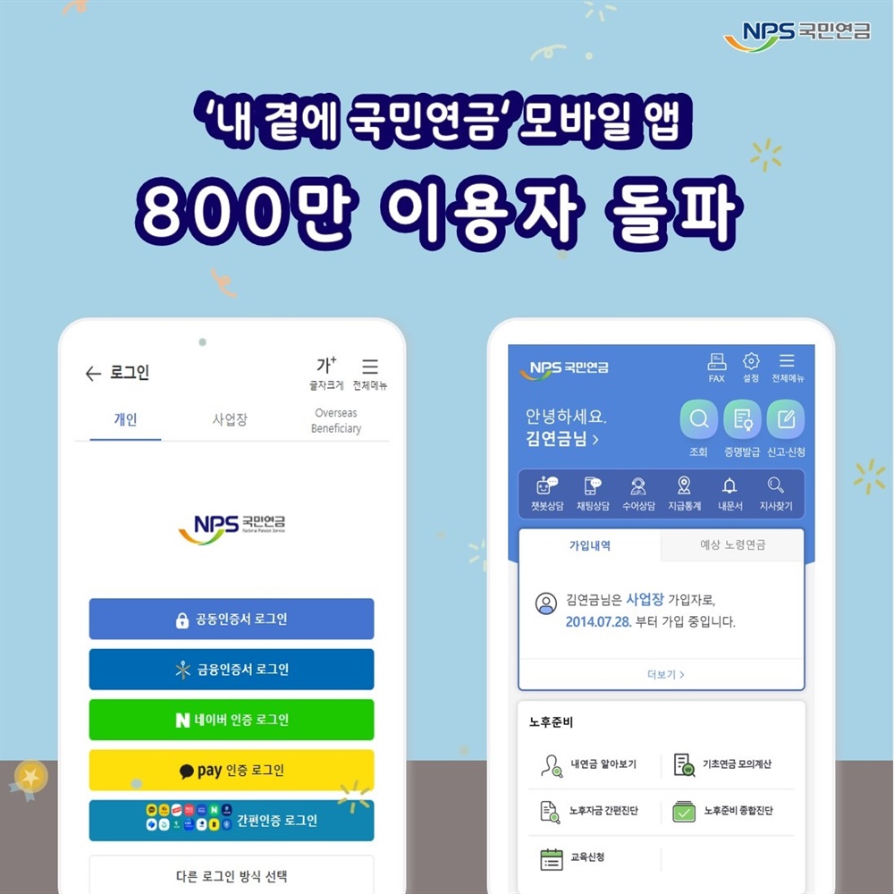  국민연금공단이 운영하는 '내 곁에 국민연금' 모바일 앱 이용자가 800만 명을 넘었다.