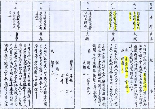 1940년 3월 1일 항일군 장조인이 하얼빈 부근에서 전투를 벌였다는 하얼빈헌병대의 <합헌고 제271호 사상대책월보에 관한 건 보고 '통첩'> 보고서.