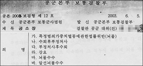 지난 2003년 6월 5일에 작성된 공군 검찰의 공소장. 공군 검찰은 이 공소장에 기재된 내용과 전혀 다른 내용을 같은해 6월 13일 언론에 발표했다.