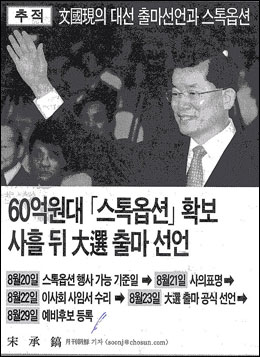  <월간조선> 2007년 10월호는 문국현 대선 예비 후보가 60억원대의 스톡옵션을 확보한 후 대선 출마를 선언했다고 보도했다. 