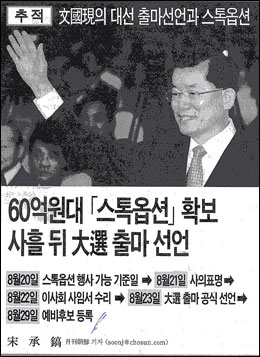 <월간조선> 2007년 10월호는 문국현 대선 예비 후보가 60억원대의 스톡옵션을 확보한 후 대선 출마를 선언했다고 보도했다. 