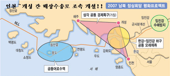  노무현 대통령과 김정일 국방위원장 사이에 ‘2007 남북정상선언’에 따라 인천과 개성 간 해상수송로를 조속히 개설해야 한다는 목소리가 높아지고 있다. 