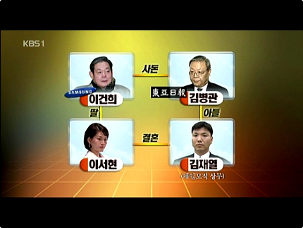 이미지 출처 : KBS '미디어포커스' 방송화면 캡쳐