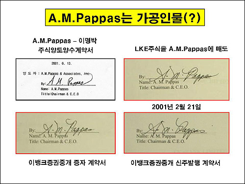 정봉주 대통합민주신당 의원이 제시한 A.M.Pappas 서명들 