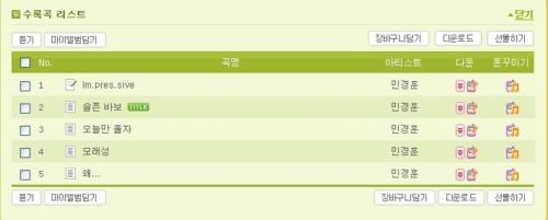  멜론에서 간편한 클릭을 통해 pc다운로드, 폰다운로드, 폰꾸미기를 통한 밸소리, 컬러링 등 음원만으로도 10-20대의 소비를 창출할 수 있는 음원마케팅의 현재 모습.