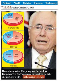  지난 총선에서 하워드 당시 총리에 대한 젊은 층의 지지도가 낮다는 사실을 보도한 <시드니모닝헤럴드>(붉은 색이 노동당 지지).