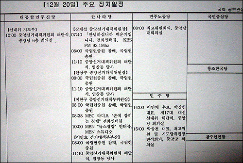  대선 다음날 각당의 '주요 정치일정'