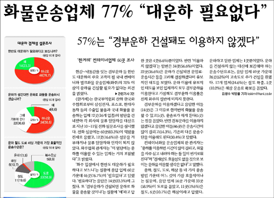 <한겨레신문 1월 14일(월 )1면> 각 회사의 물류 담당자를 대상으로 전화 설문한 결과에 따르면, 응답자 76.7%가 대운하는 필요 없다, 56.6%가 운하를 이용하지 않겠다고 응답했다