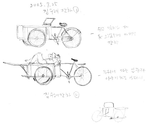 중국 나들이를 했을 때 그린 자전거 그림. 어설프지만, 제가 즐기면서 그렸기 때문에 좋아합니다.