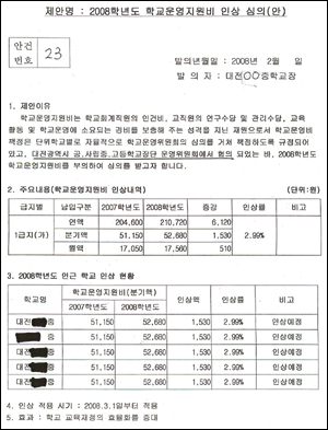  대전지역 모 중학교 학교운영위원회에 상정된 학교운영지원비 인상안 내용.