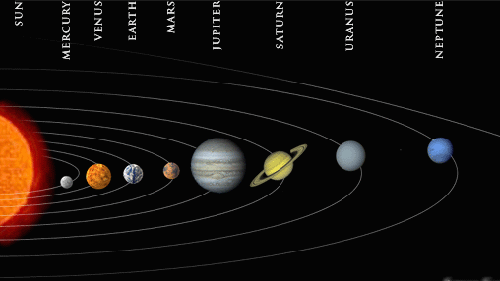 태양계 행성들은 질량이 큰 태양이 굴곡 시켜 놓은 중력장의 궤도를 따라 태양을 공전한다.
