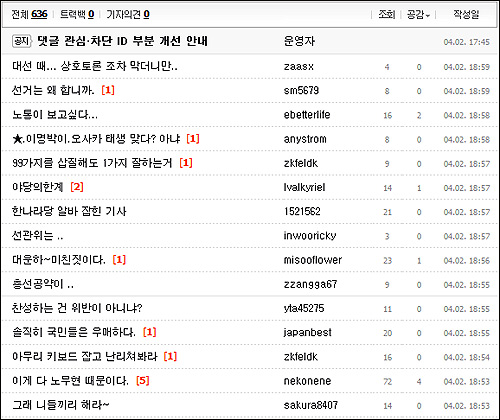  네티즌들이 2일 선관위가 대운하 반대 집회를 선거법 위반으로 해석했다는 기사에 수백여개의 댓글을 달며 선관위를 성토하고 있다. 