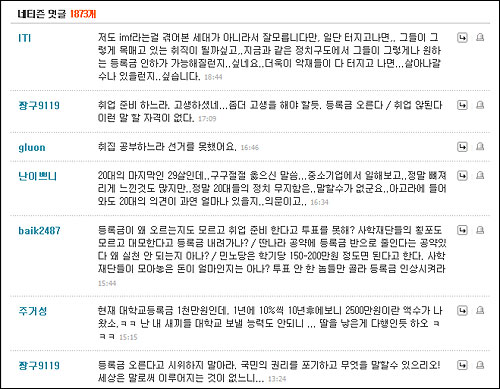 20대의 투표 불참을 비난하며 댓글을 달고 있는 누리꾼들