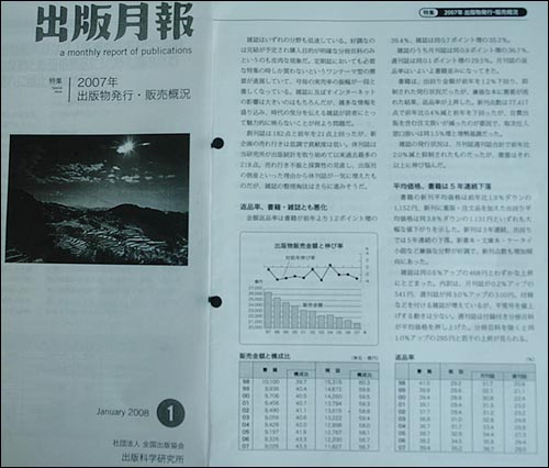 일본의 출판물 판매량 감소 현상을 보도한 <출판월보> 2008년 1월호. 2007년 일본의 출판물 추정 판매액은 전년대비 3.1%가 줄어든 2조853억 엔으로, 3년 연속 하락세에 있다.