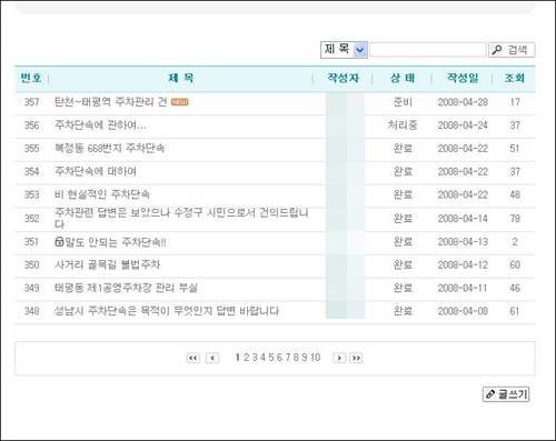  주차 스티커에 대해 불만많은 운전자들이 구청 홈페이지에 불만섞인 민원을 많이 올리고 있다.