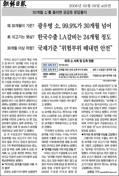 조선일보 5월 9일자 5면 <'30개월 소'를 둘러싼 궁금중 문답풀이>