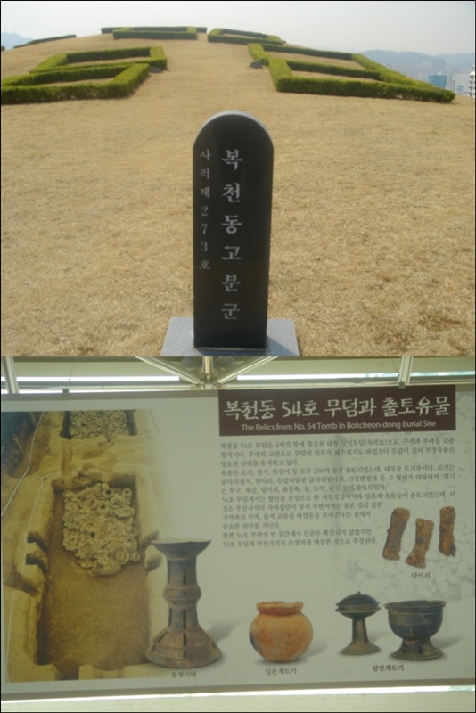 고분 복천동