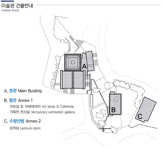  환기미술관 배치도