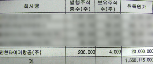 2007년도 인천교통공사 감사보고서