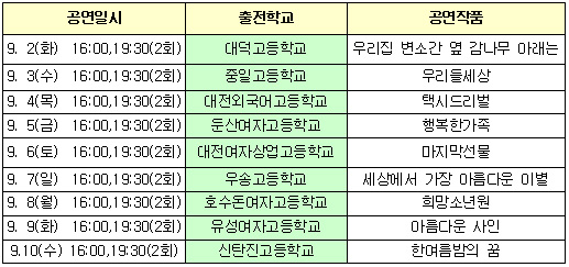  제12회 대전 청소년연극제 일정표.