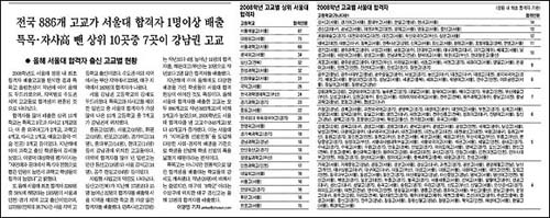 조선일보 9월 16일 1면