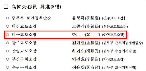  수용자 인권침해로 문책성 인사조치를 받았던 한아무개 안동교도소장이 지난 7월 28일자 법무부 인사에서 대구교도소장으로 승진했다.