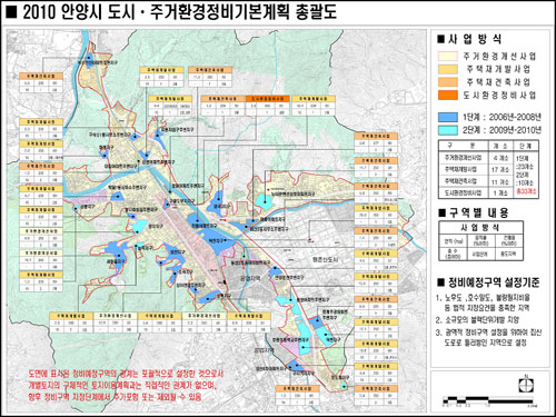  냉천.새마을지구가 포함된 2020 안양시 도시정비기본계획