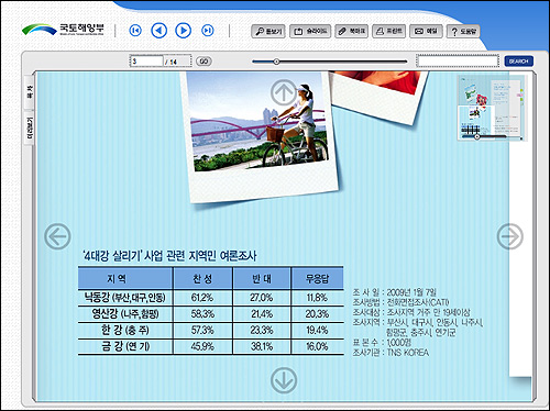 국토해양부 홈페이지에 게재된 4대강 정비 사업 홍보 브로슈어 3페이지에는 TNS Korea가 지난 1월 7일 실시한 '4대강 살리기' 사업 관련 지역민 여론조사 결과가 나와있다. 여기에는 '신뢰수준', '표본오차', '응답율' 등의 지표는 함께 실리지 않았다.