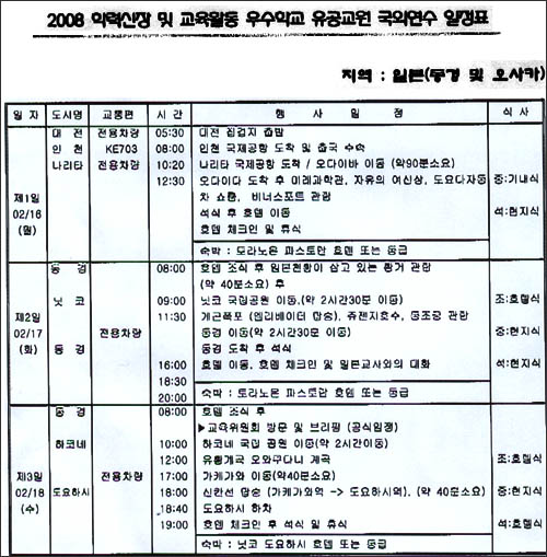 대전시교육청이 16일부터 오는 21일 까지 5박 6일간의 일정으로 추진한 '2008 학력신장 및 교육활동 우수학교 유공교원 국외연수' 일정표.