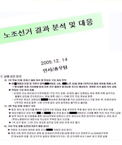 노조 선거에 개입한 사측 문건