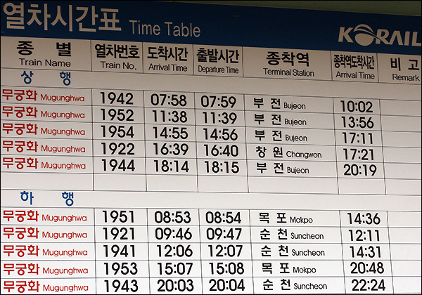 원북역 한켠에 붙어있는 열차시간표-2009년 4월9일 현재 