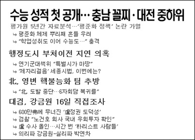<대전일보> 16일자 수능관련 보도내용들.