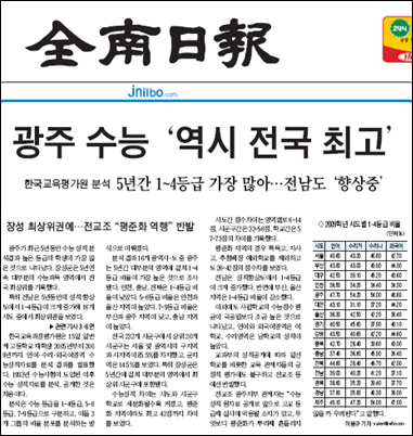 <전남일보> 16일자 1면.