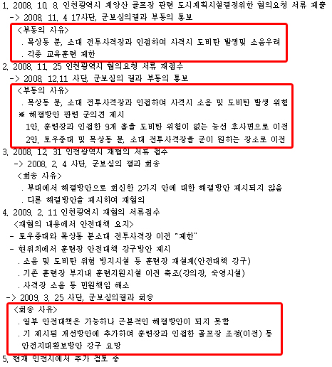 인천시와 17사단의 롯데골프장 문제 관련 협의과정