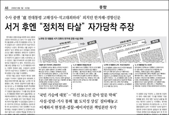  <동아일보>는 지난 3일자 신문에서 <한겨레>와 <경향>의 노무현 전 대통령 서거 전과 후 보도내용을 비교해 이를 비판하는 기사를 실었다. 