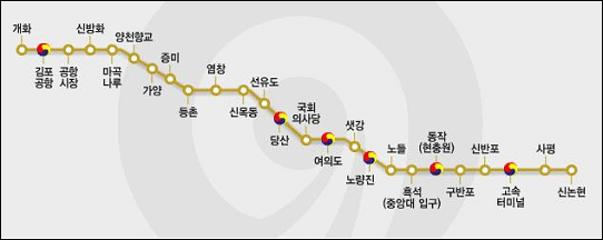 지하철 9호선 노선도