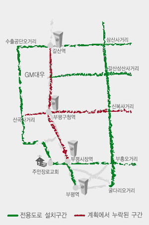 자전거전용도로 당초 계획에서 누락 된 부평대로 구간 중, 부평역부터 부평구청역까지 구간에 자전거전용도로 설치가 확정 됐다. 부평구는 이 부평대로를 따라 생활권역이 펼쳐져 있어 사람으로 치면 척추와 같은 기능을 하는 도로다. 