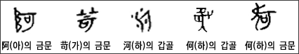  阿(아) 苛(가) 河(하) 何(하) 何(하)