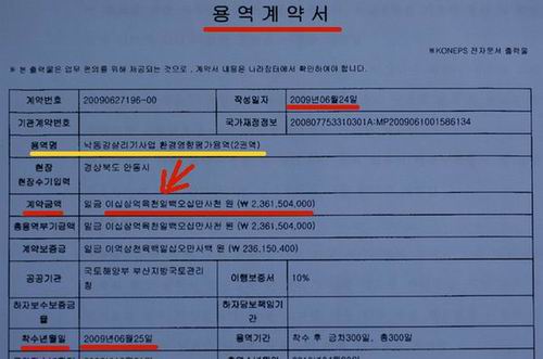 4대강 사업의 하나인 낙동강의 제2 권역 환경영향평가서 작성 비용이 무려 23억6천만원입니다. 23억원이 넘는 돈인데 겨우 30일만에 만들어졌습니다. 그것도 현장 조사는 달랑 3~4일에 불과합니다. 