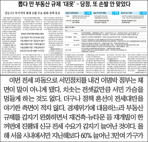  재건축·재개발 규제 완화와 관련, <중앙일보>의 입장은 1년 새 다르게 바뀌었다. 위는 지난해 12월 23일치 기사이고, 아래는 올해 9월 23일치 사설 내용이다.