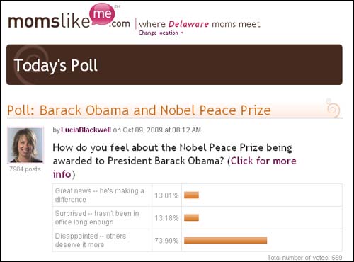 "오바마 대통령에게 수여된 노벨평화상에 대해 어떻게 생각하세요?" 'momslikeme.com'이 조사한 여론조사에서 13%만이 긍정적인 대답을 했다.