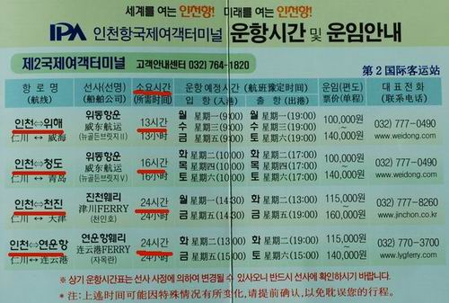 인천에서 중국을 오가는 여객 시간표입니다. 제일 가까운 곳이 13시간, 그리고 중국 천진은 24시간이 소요됩니다. 