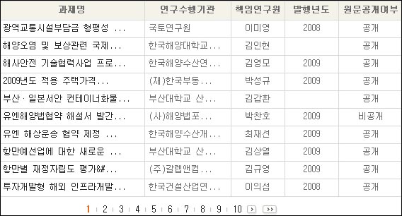  프리즘에서 확인가능한 국토해양부 연구용역 목록